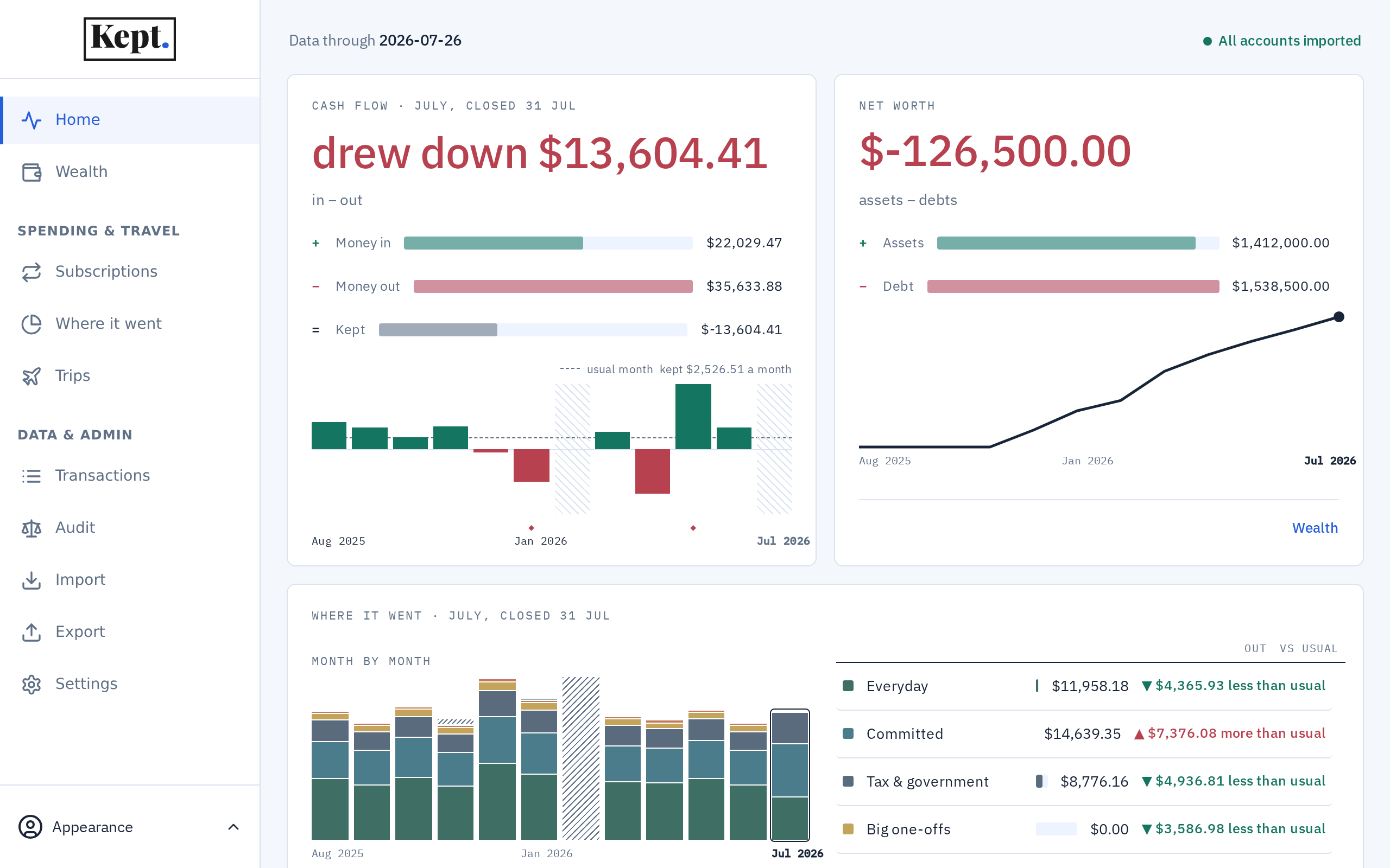 The Kept Savings Money Pulse screen: what this household kept this month, with money in and money out underneath