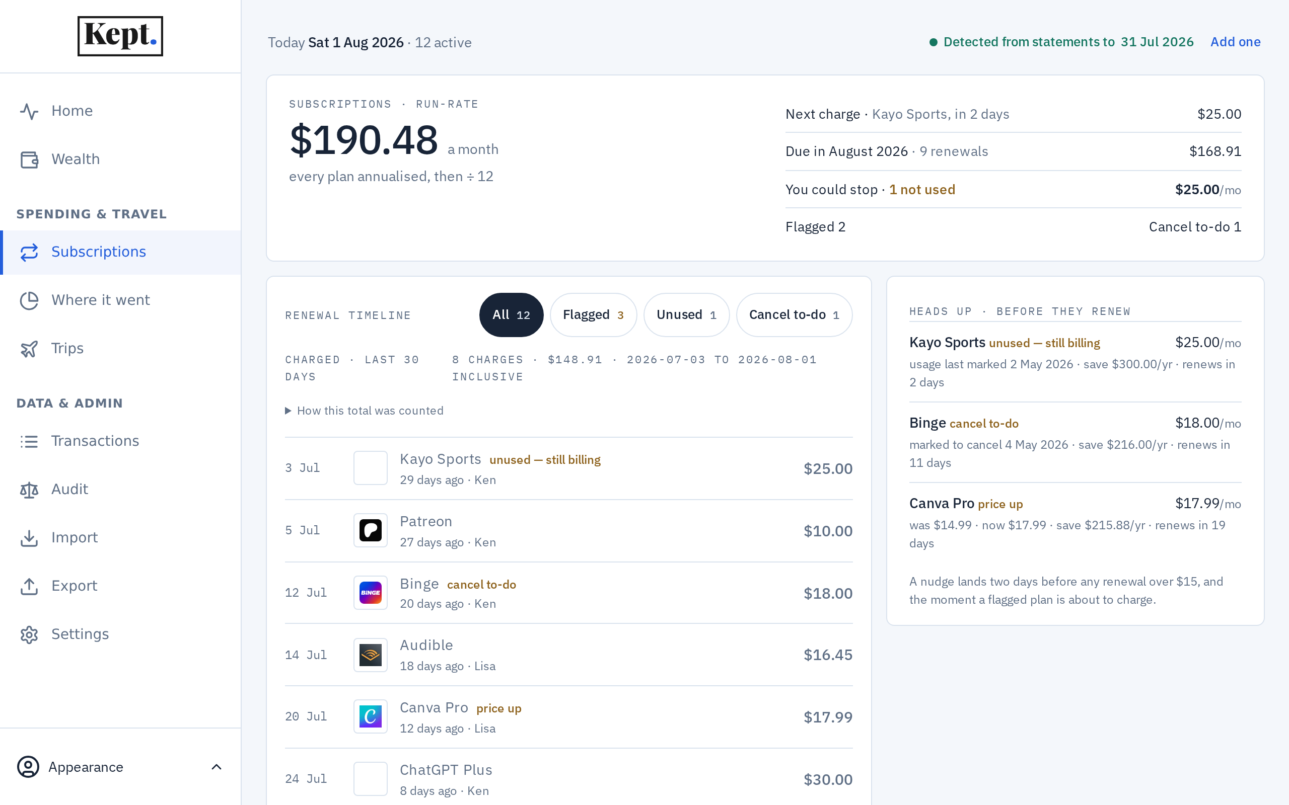 Kept’s subscriptions view listing recurring charges it found in the statements